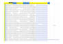 do accurate data entry, data mining and web scraping as your VA